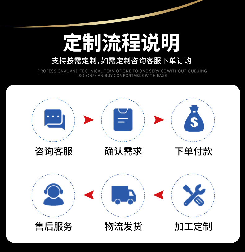 小型自動糊盒機(jī)